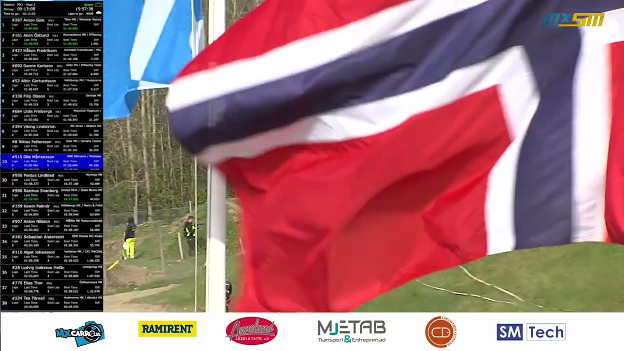 MXSM Uddevalla MX1 2025-04-27 Heat 3