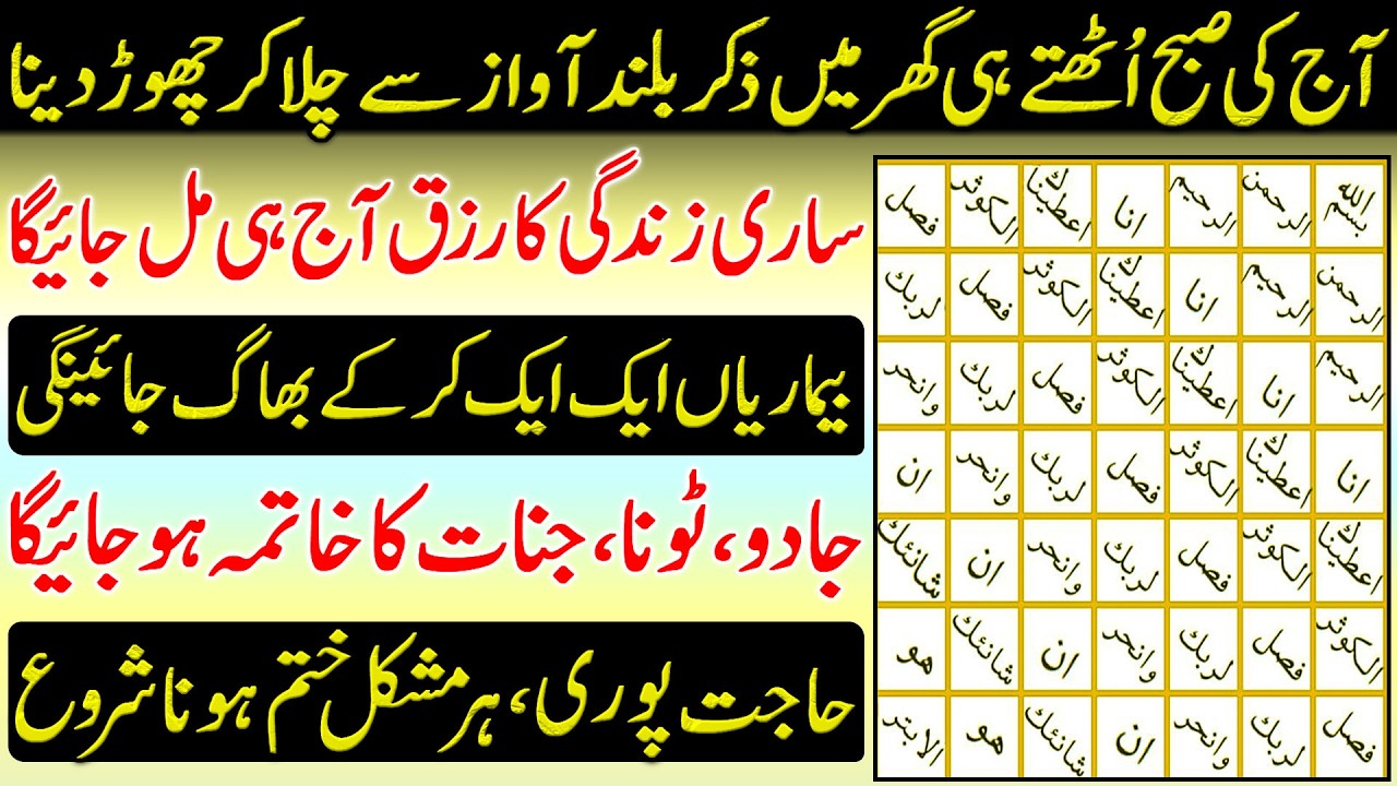 Itwar Subha Uthne Ki Dua | Wusat e Rizq Ka Toofan Aye Ga | Bimari Se Shifa Ka Wazifa | Jadu Ka Tor