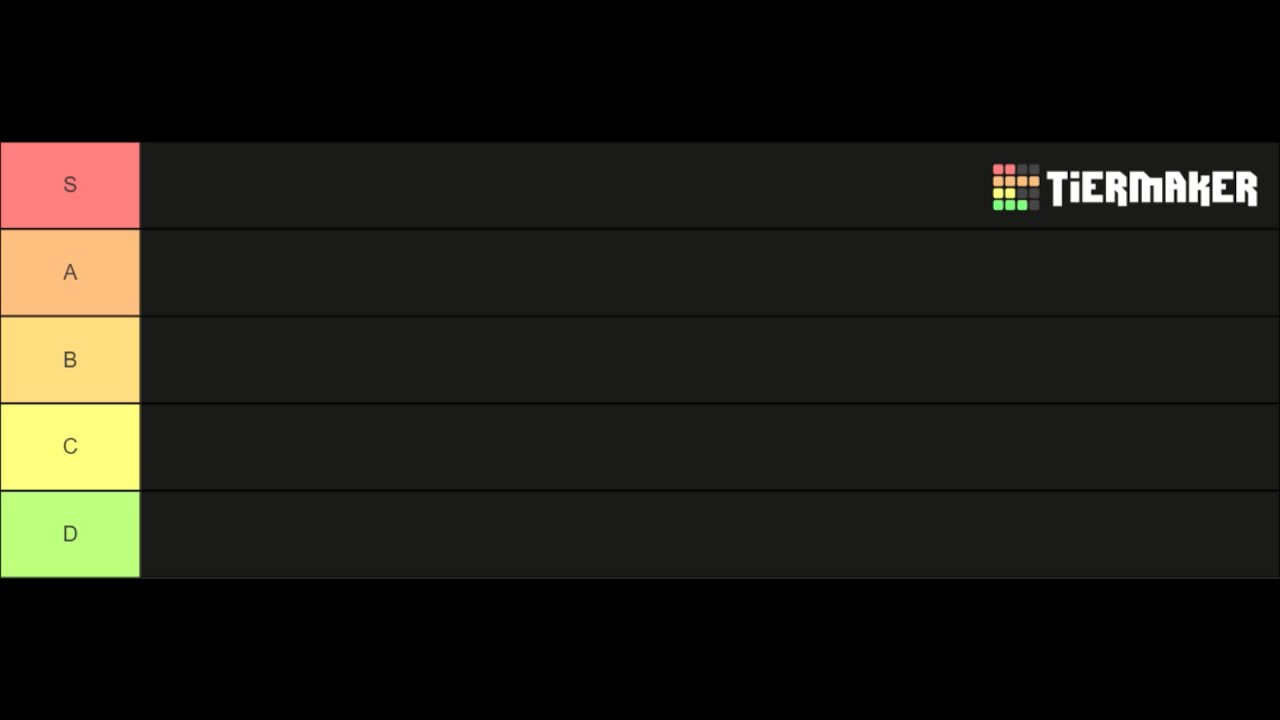 THE CHALLENGE SEASON 40 PLAYER RANKING(Based on them as Competitors).