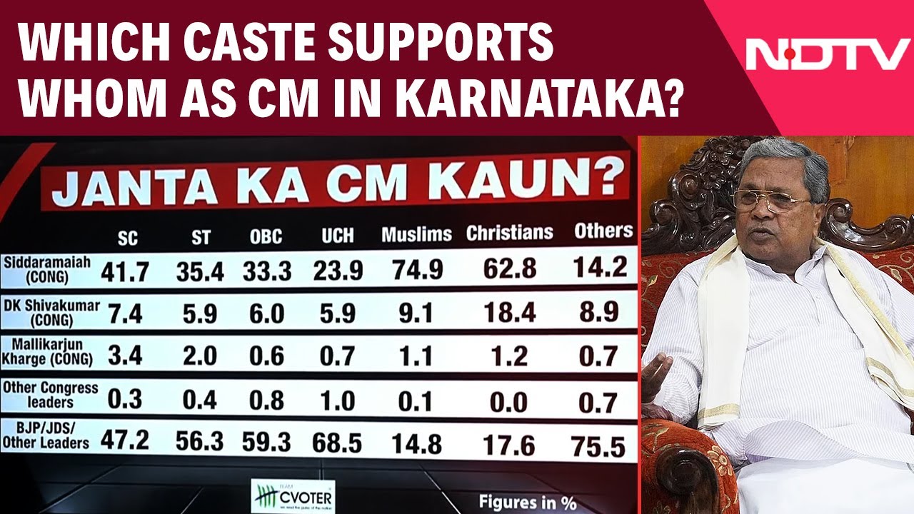 Karnataka News Today | Which Caste Supports Whom As CM in Karnataka?