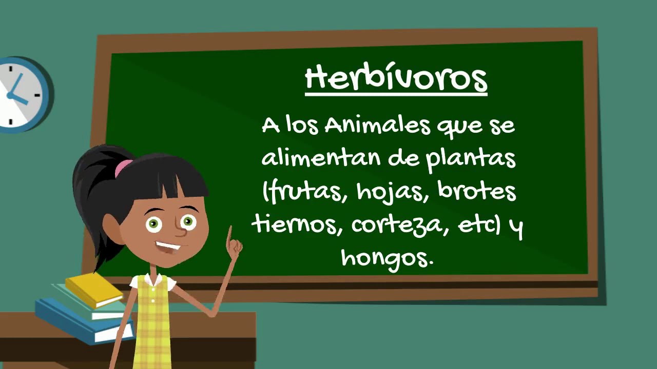 clasificación de los animales por su alimentación-aprender en casa