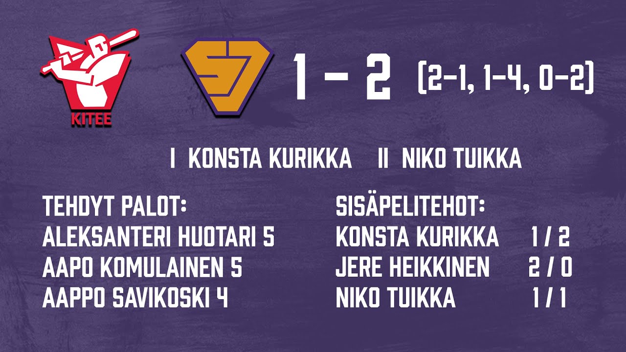 Ottelukooste: B-pojat Kitee - Sotkamo 2.9.2020