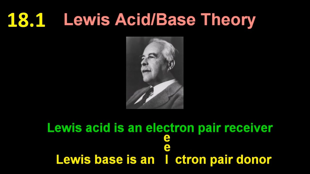 R3.4.6 What are Lewis Acids and Bases? [HL IB Chemistry]