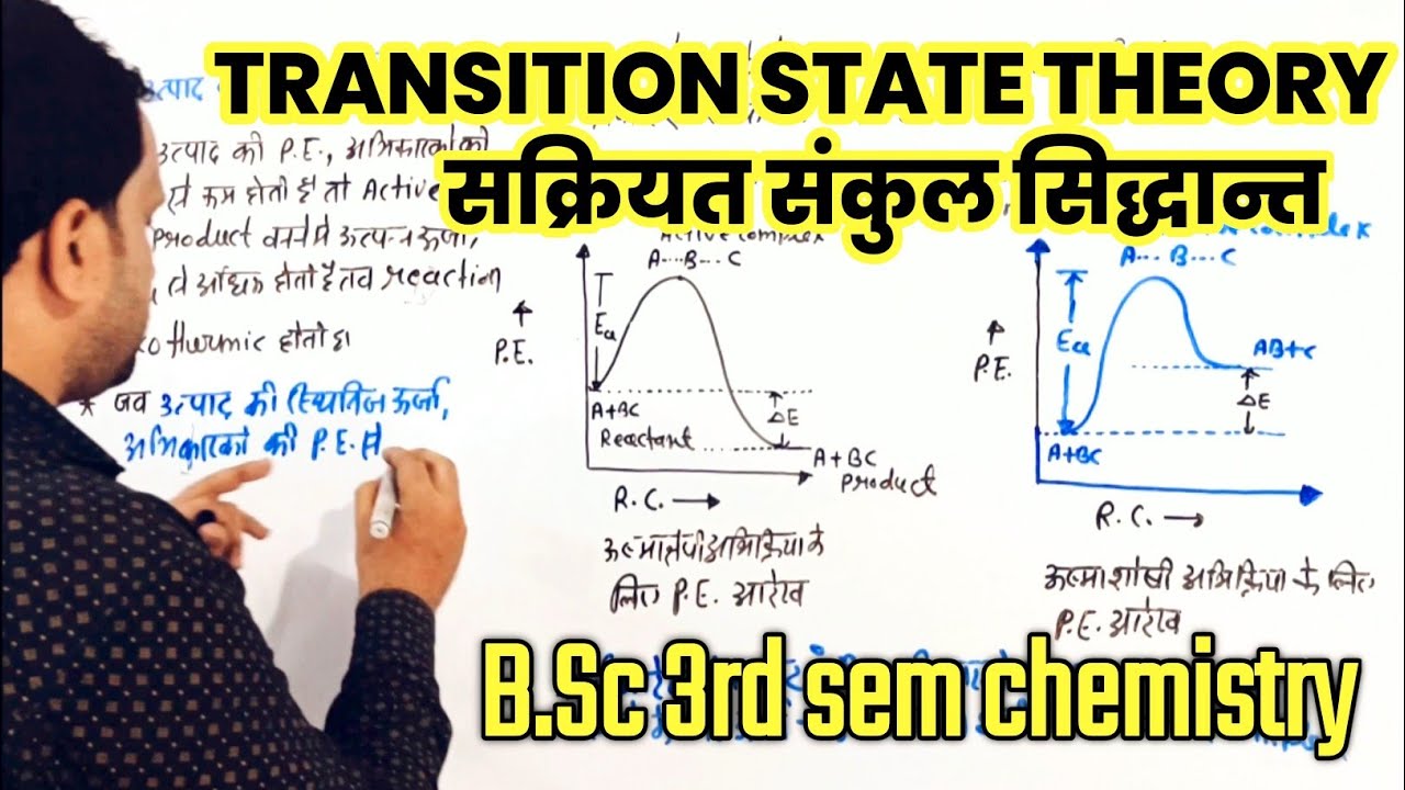 B.Sc 3rd sem | Transition State Theory | transition state theory bsc 3rd semester | active complex