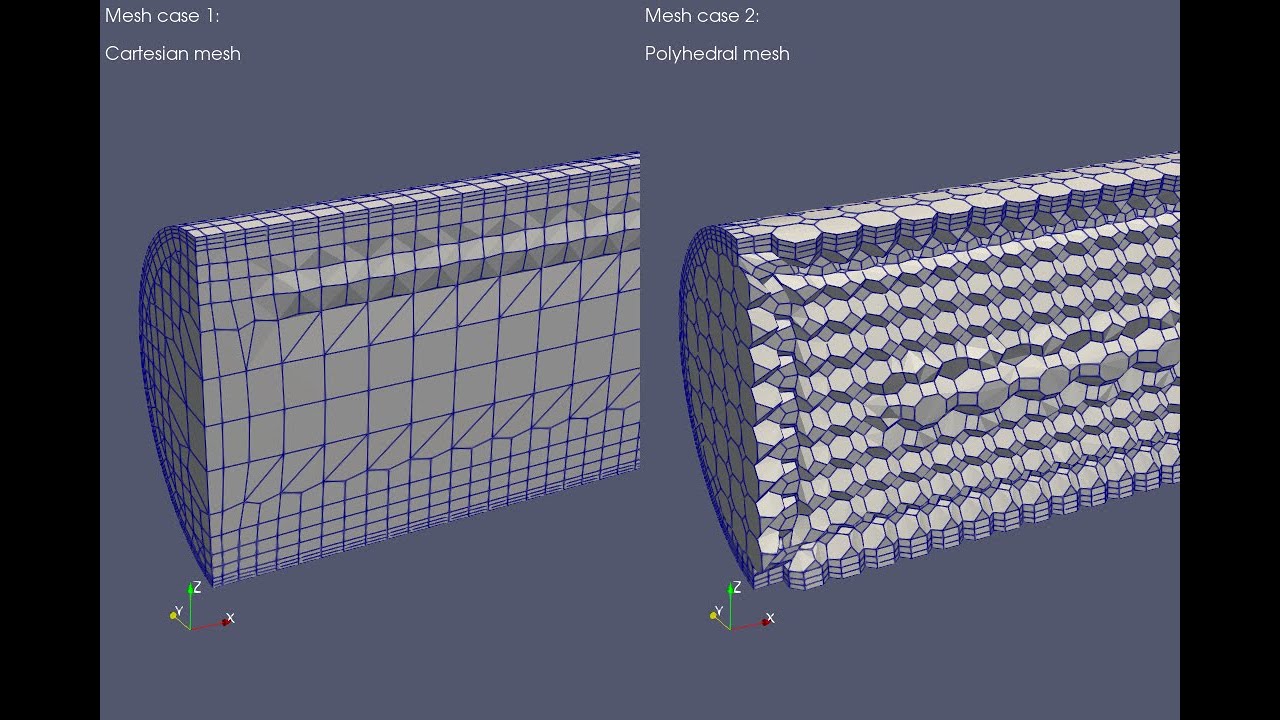 Polyhedral Meshing for Circular Pipe with Multiple Bends, R210809