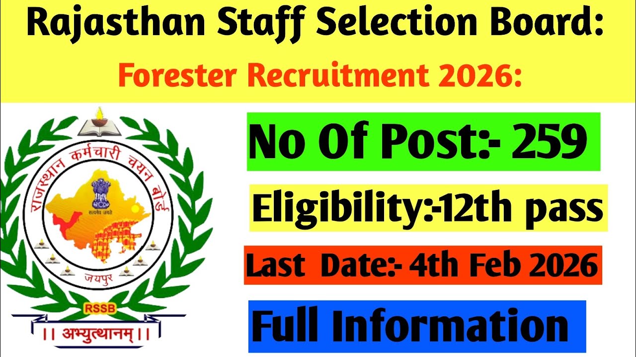 Rajasthan Staff Selection Board।Forester Recruitment 2026: #Rajasthan #Forester  #JobAlert #Shorts 