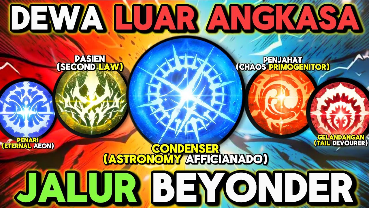 10 JALUR BEYONDER DEWA LUAR ANGKASA DI LORD OF MYSTERIES