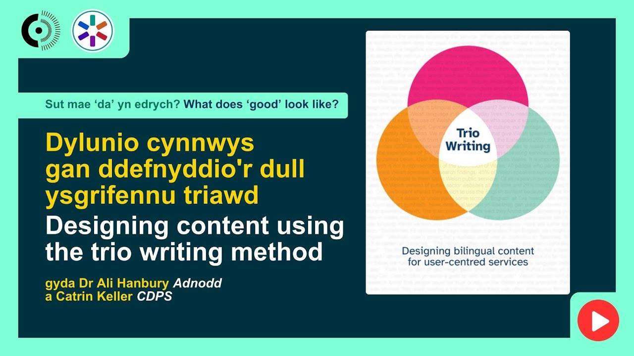 Sut mae 'da' yn edrych gyda Adnodd  What does 'good' look like with Adnodd - 01.12.2025