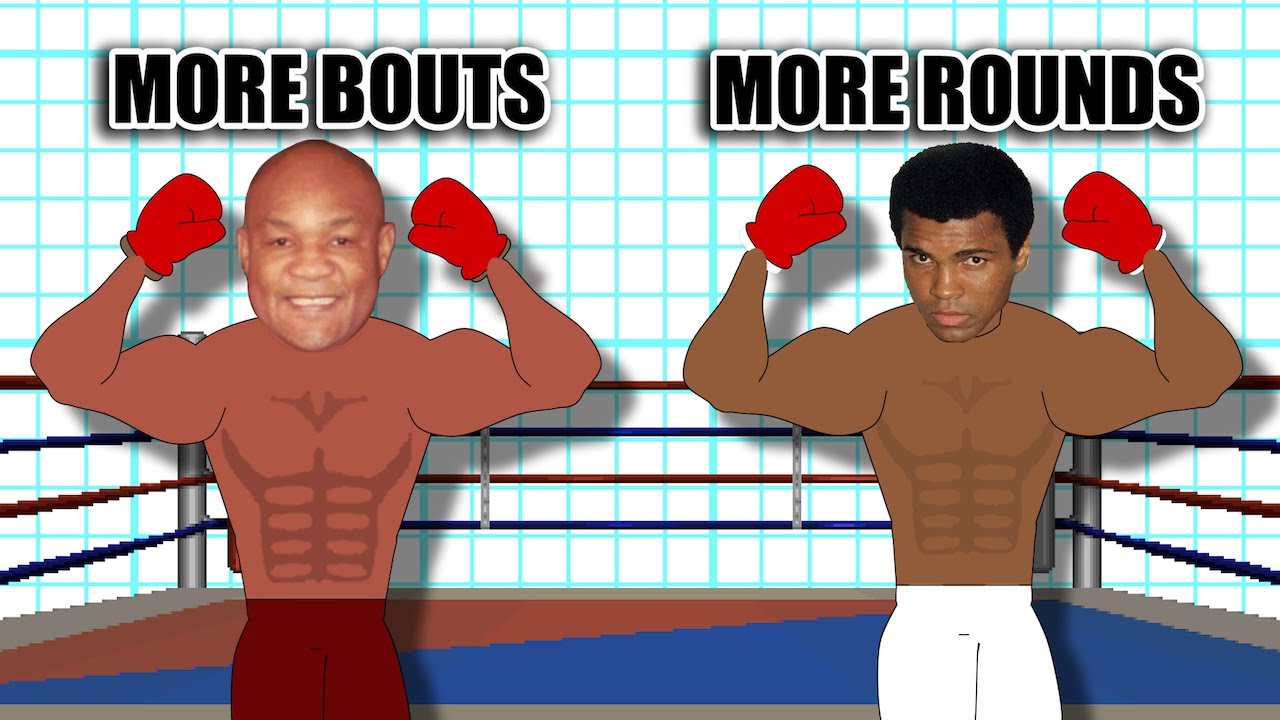 Boxing Facts that sound Fake but are Actually TRUE PART 3