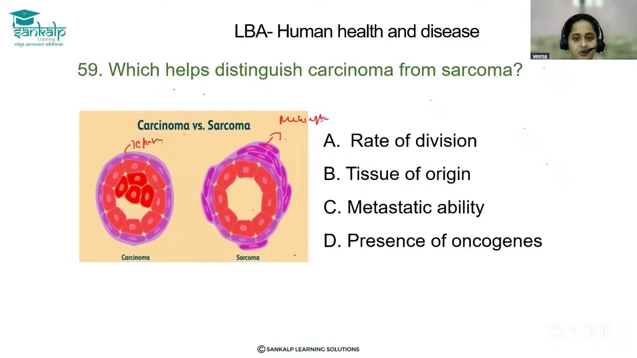 LBA KCET   Biology   Human Health & Disease   MCQ 59