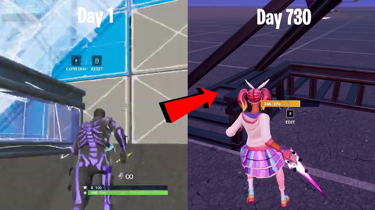 2 Year Fast Editing Progression (Insane Progress)