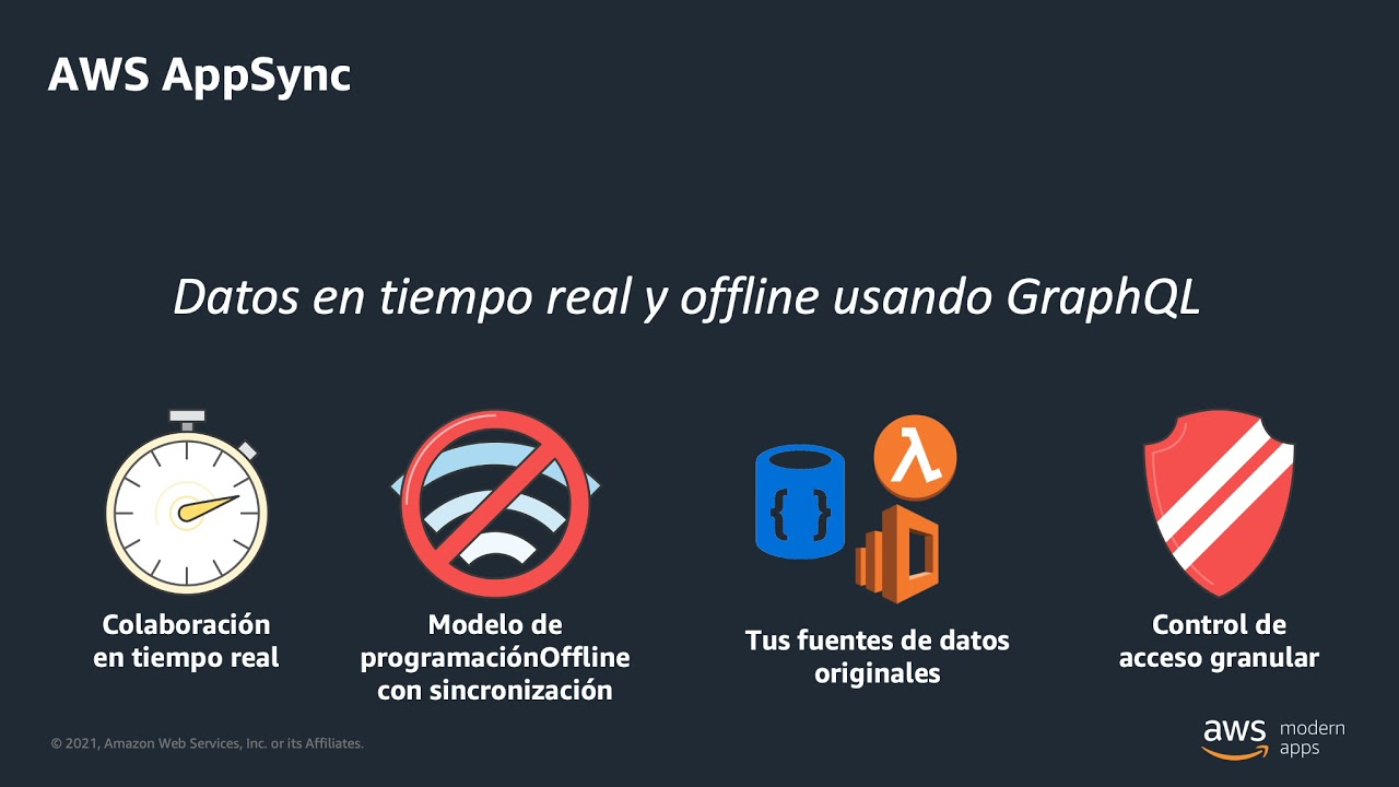 1. Serverless Roadshow: Introducci&oacute;n a Serverless