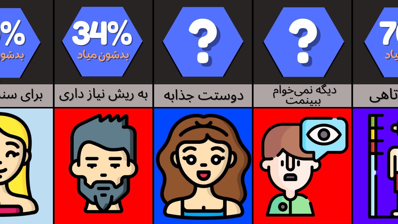 بدترین جمله‌ها و حرف‌هایی که هیچ‌وقت نباید به کسی بگی (و شنیدنشون وحشتناکه)