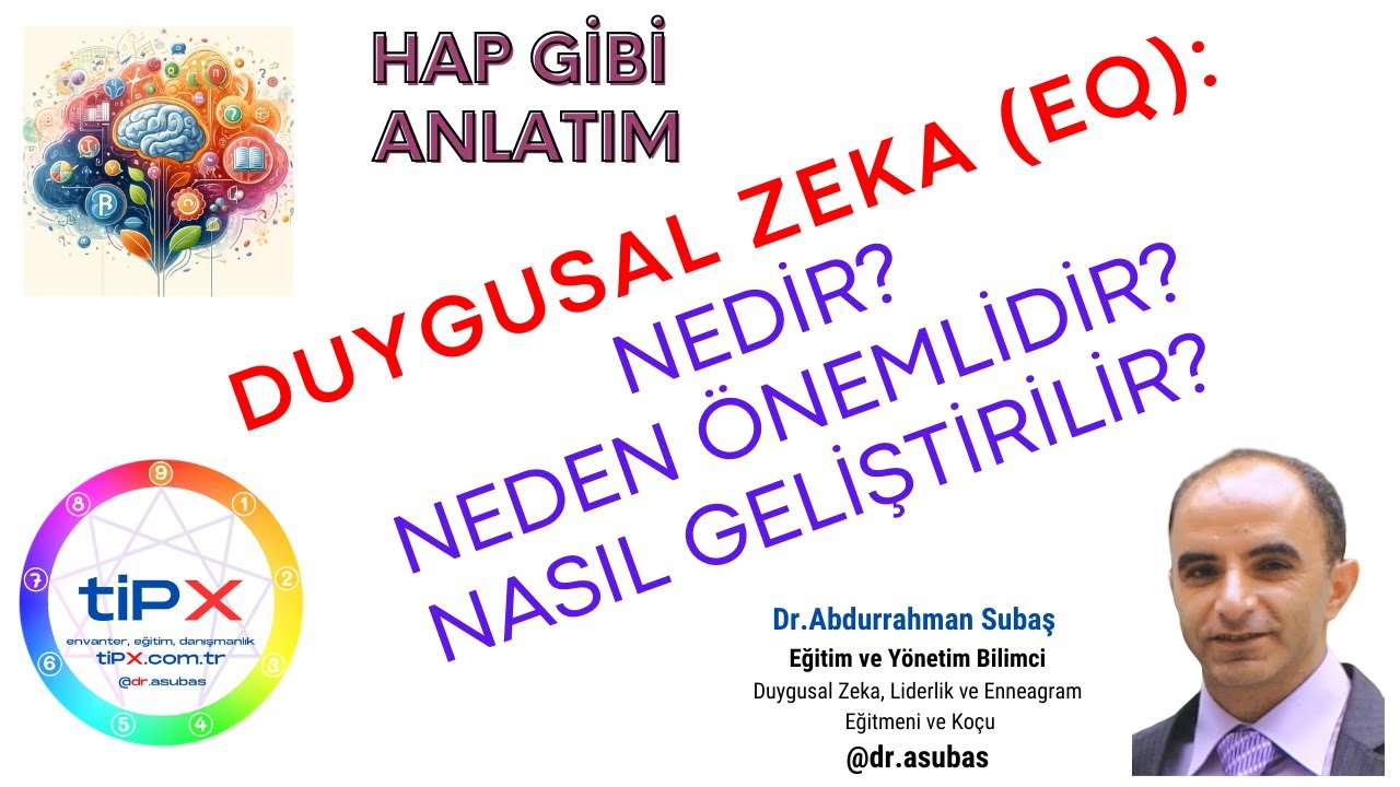 Duygusal Zeka (EQ) Nedir ? Niçin Önemlidir ? Nasıl Geliştirilir ? Dr. Abdurrahman Subaş