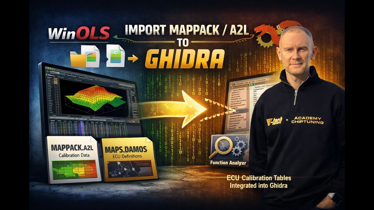 WinOLS ➜ Ghidra – Import map (DAMOS, A2L, Mappack)