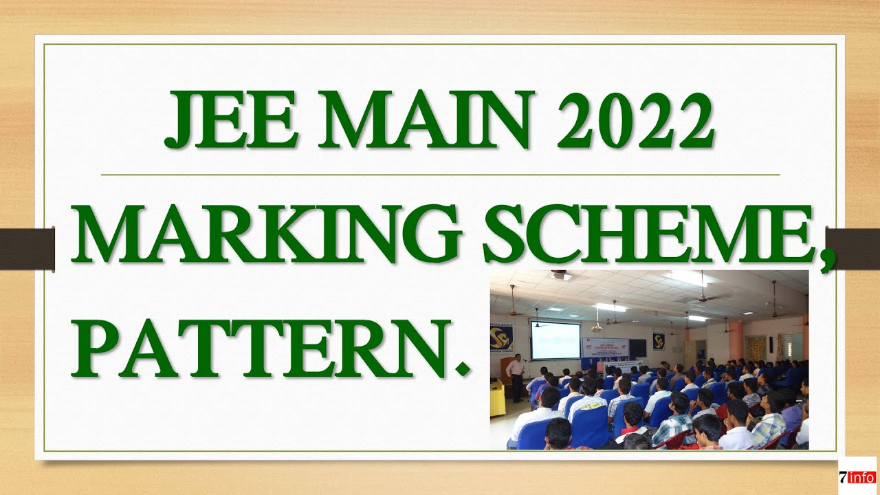 JEE MAIN 2022 MARKING SCHEME, PATTERN