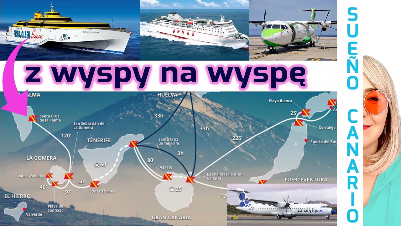 Transport pomiędzy Wyspami Kanaryjskimi. Jak dostać się z Teneryfy na Gran Canarię i inne wyspy