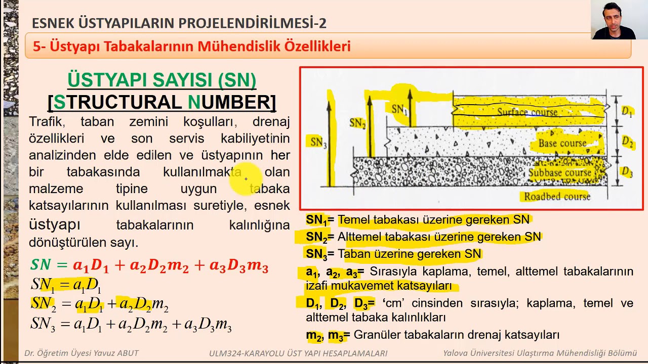Ders 3 - KARAYOLLARI ESNEK ÜSTYAPI PROJELENDİRME REHBERİ (2008) (3/3)