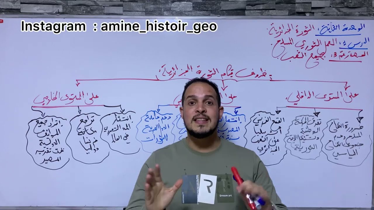 اقوى شرح للدرس ظروف اندلاع الثورة و استراتجيات تنفيد الثورة