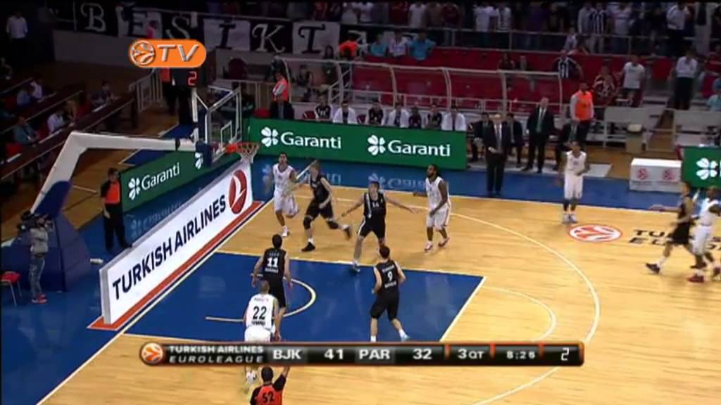 Highlights: Besiktas JK-Partizan mt:s