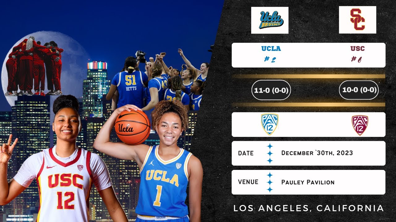 No. 2 UCLA vs No. 6 USC | Pac-12 | 12.30.23