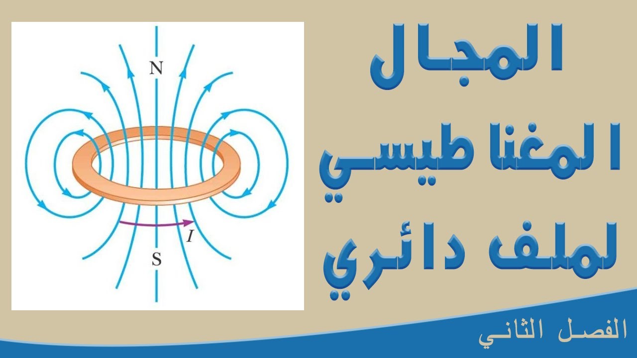 المجال المغناطيسي حول ملف دائري