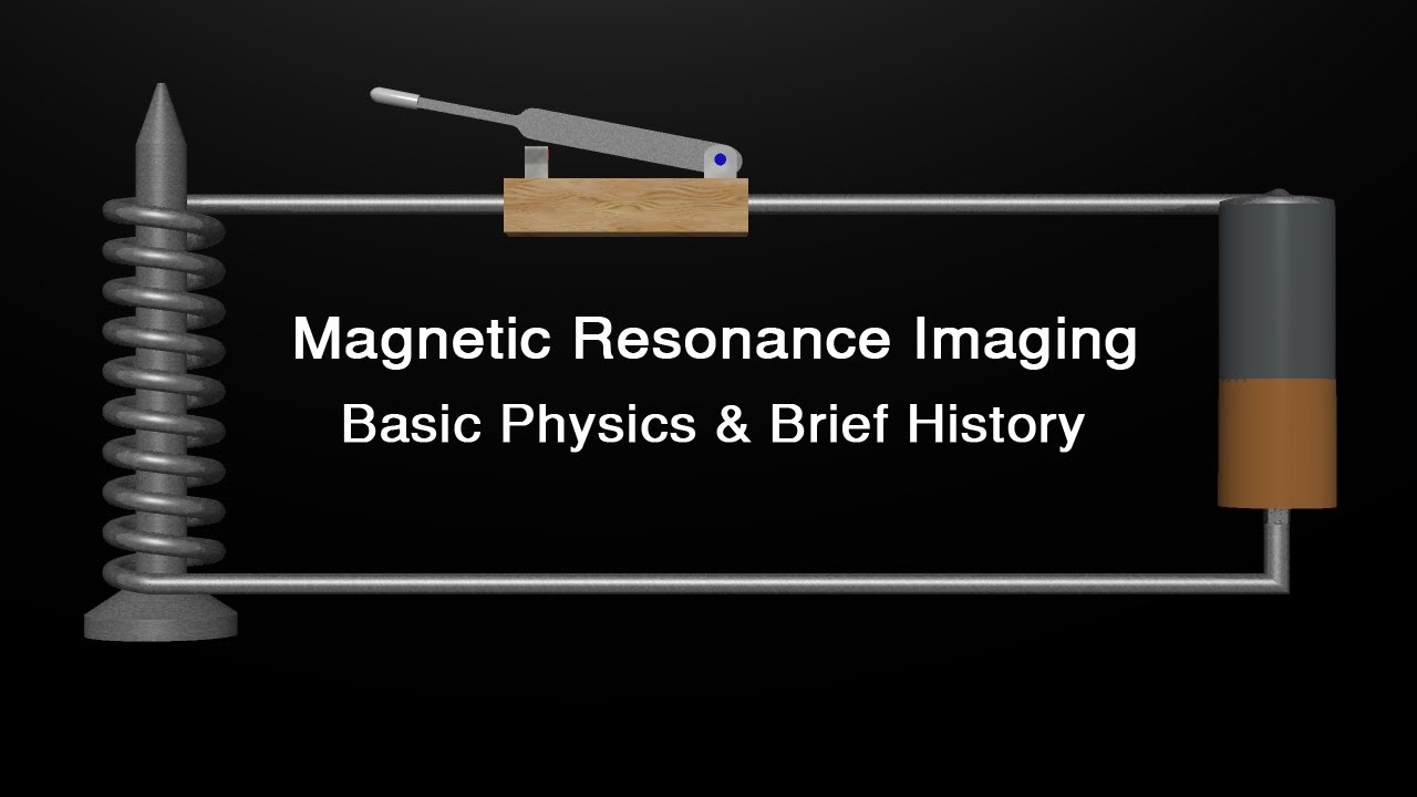 MRI: Physics & a brief history