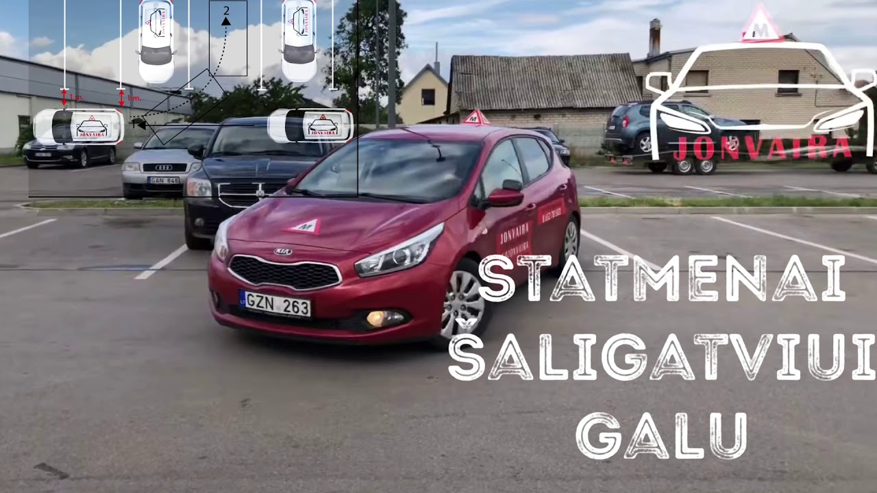 Regitros pratimai mieste. Parkavimas statmenai šaligatviui galu. Jonvaira
