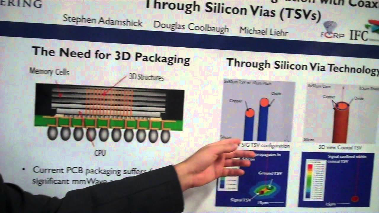 SRC TECHCON 2013: 3D integration with TSVs