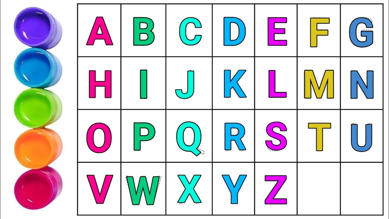 ABC song | Learn Alphabet A to Z l Alphabet for kids