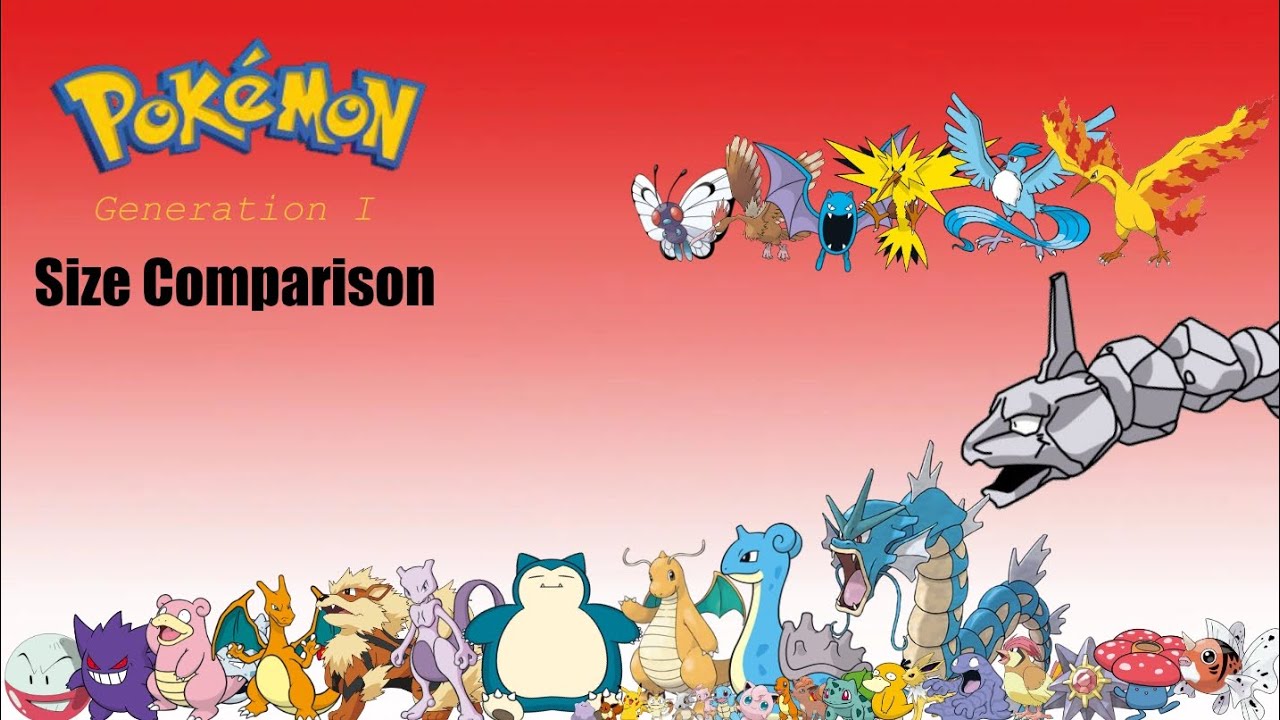Pokémon Gen I - SIZE COMPARISON 