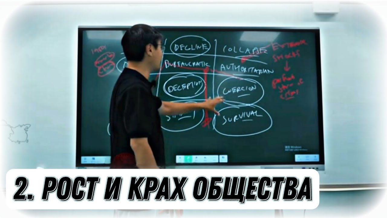 Секретная История - 2 | Рост и Крах Общества