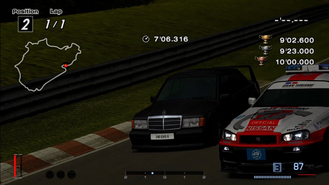 Gran Turismo 4 Spec II IA15 Guided Lap: Nurburgring 8:41.271 Record