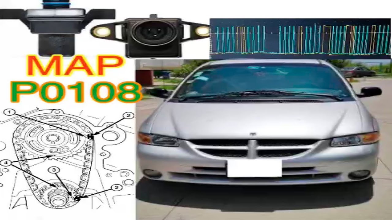 Caravan Humo💨  Negro P0108 Como Probar el Sensor  MAP y  Cadena de Tiempo