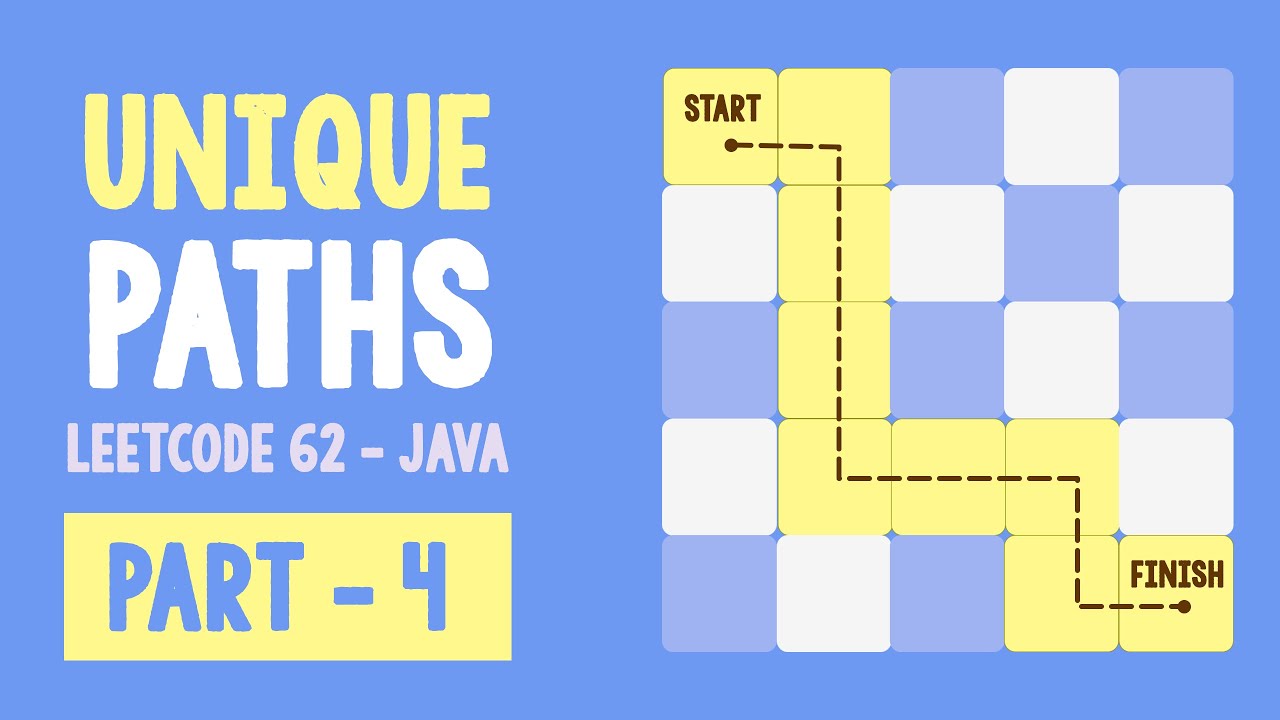 Unique Paths - Leetcode 62 - Part 4 - Java