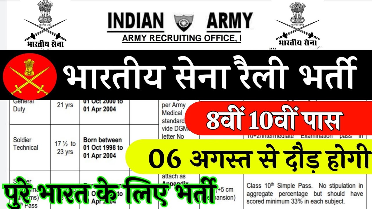Indian Army Vacancy 10th Pass 2021 | Indian Army Bharti 2021, Indian Army Recruitment 2021 | 10th