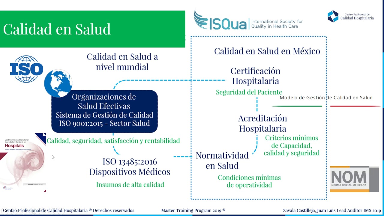 Calidad y Seguridad del Paciente 2019