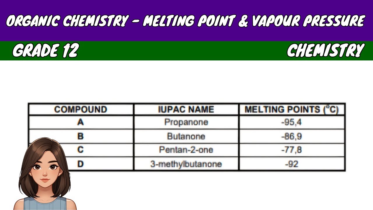 Organic Chemistry - Melting Point and Vapour Pressure (Grade 12 Chemistry)