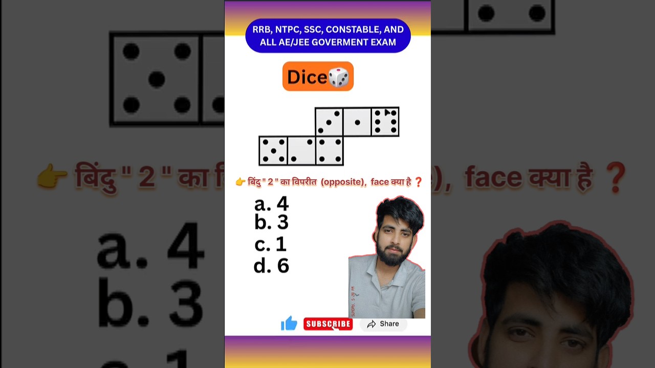 Open Dice Reasoning Trick | Dice Reasoning for SSC, NTPC, RRB JE | 