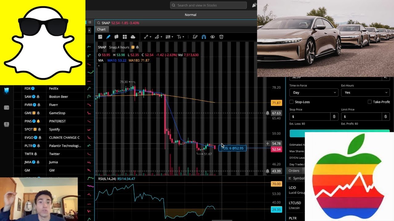 Swing Trading AAPL, SNAP, & LCID for $$$