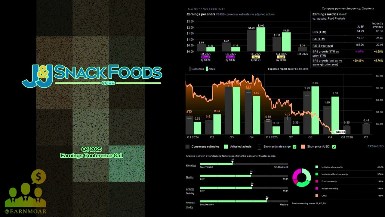 $JJSF Конференц-связь по итогам четвертого квартала 2025 года от J&J Snack Foods