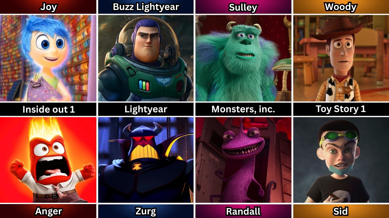 ✨ Disney-Pixar movies and their heroes and villains 🎬🔥