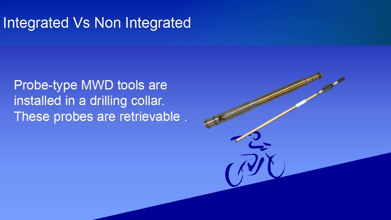 INTRODUCTION TO MESUREMENT AND LOGGING WHILE DRILLING
