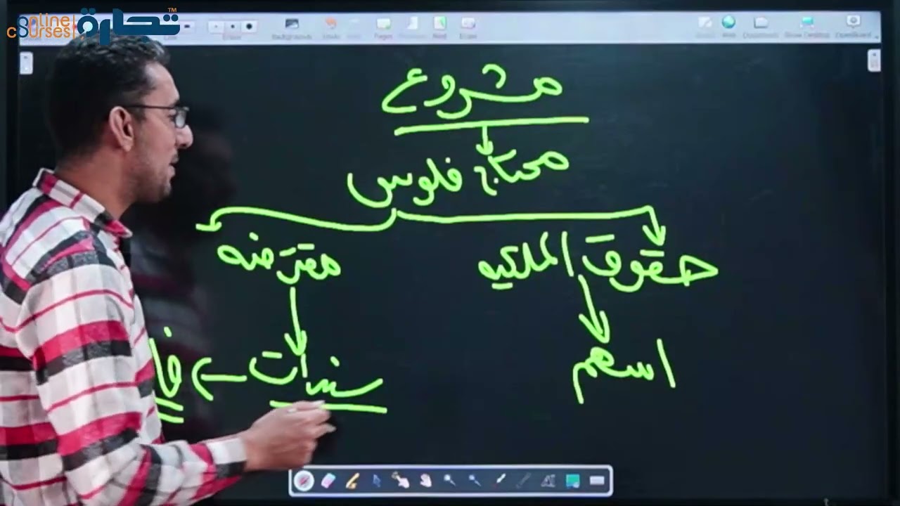 1 الفصل الاول