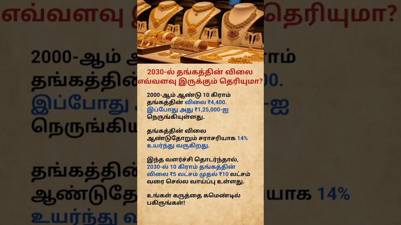 Gold Price in 2030: Could 10 Grams Reach ₹10 Lakhs?#viralshorts#youtubeshorts