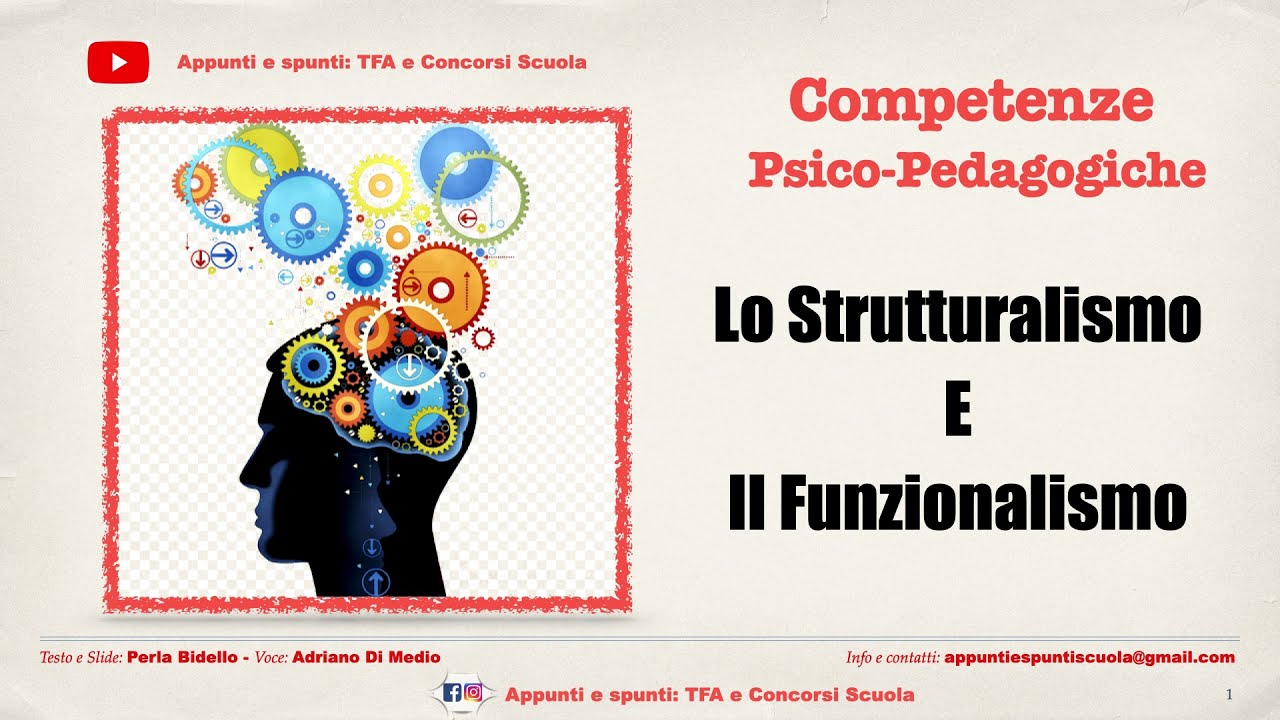 Storia della Psicologia 1 Strutturalismo e Funzionalismo