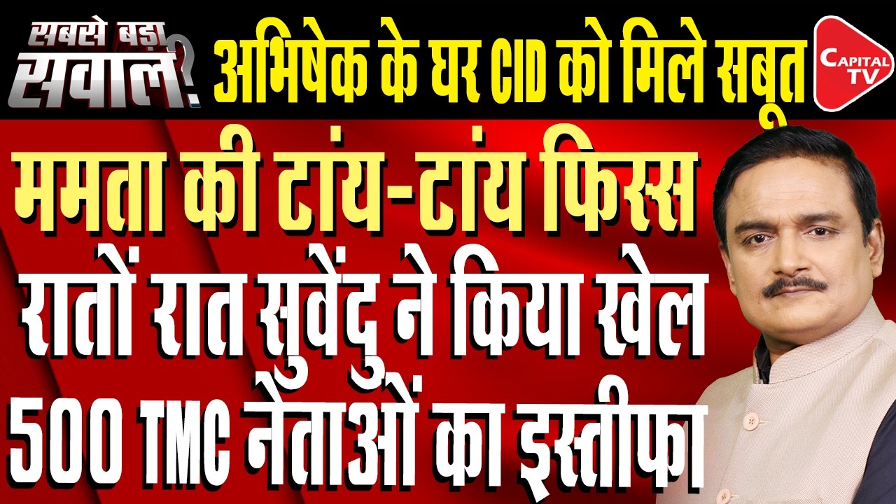 Mamata&rsquo;s Protest Denied by Authorities | TMC Faces Setback Amid internal Rift | Dr. Manish Kumar