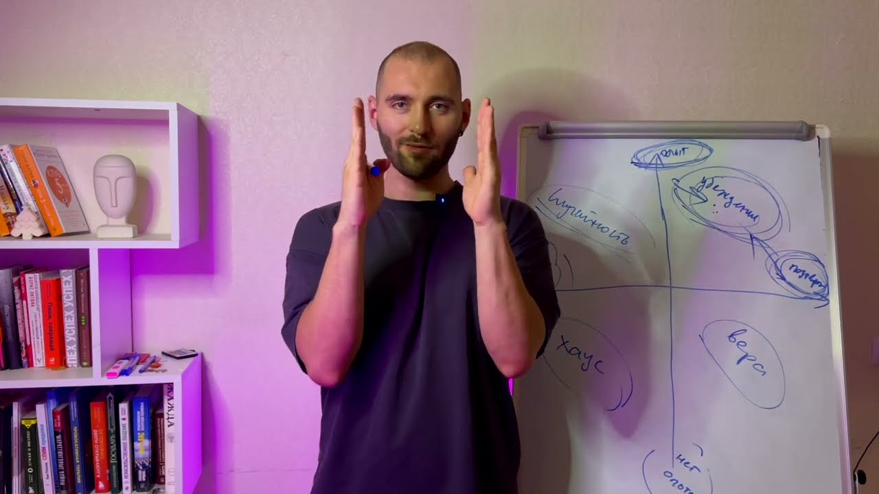 Техника проработки ограничивающих убеждений!