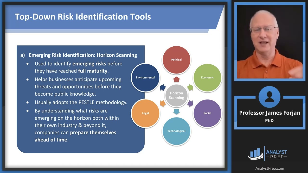 Risk Identification (FRM Part 2 2025 – Book 3 – Operational Risk and Resilience – Chapter 3)