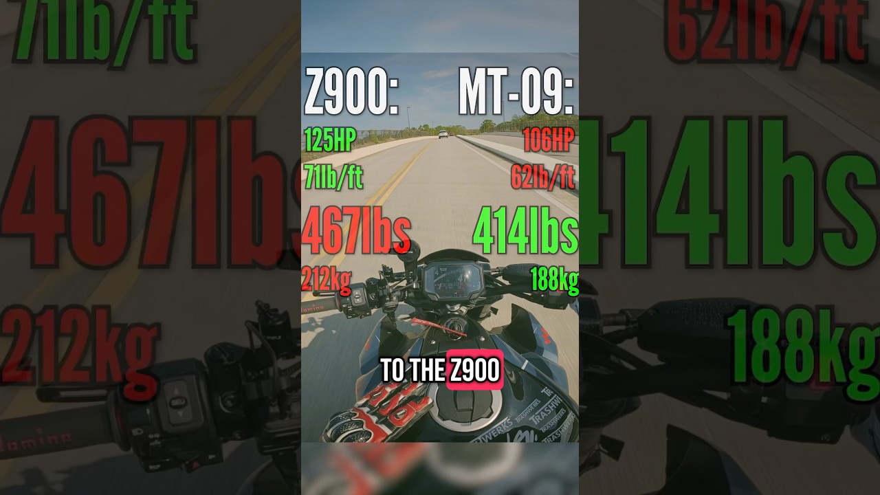 Z900 v MT-09: which do you think is better? #z900 #mt09 #kawasaki #yamaha #motovlog